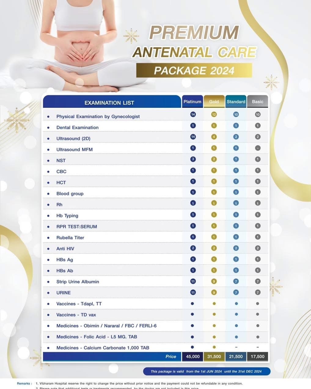 Premium Antenatal Care — Vibharam Hospital